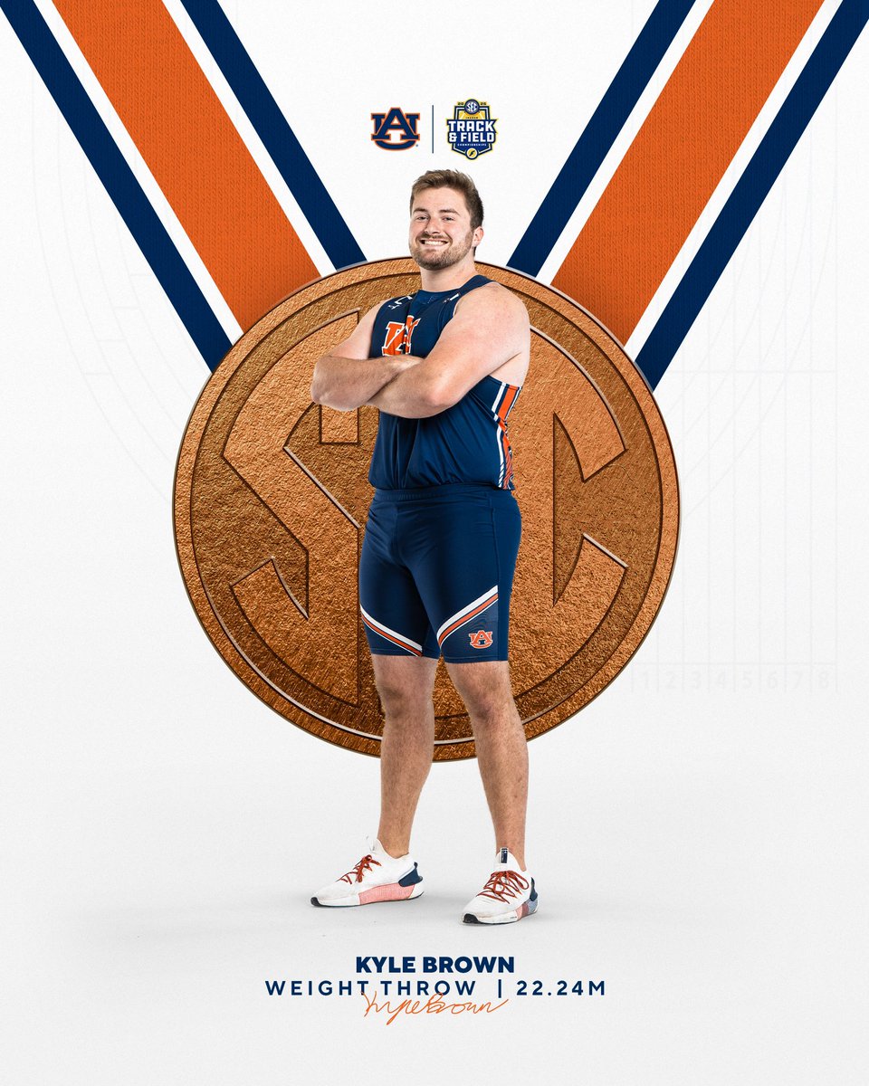 Kyle Brown is bringing home the🥉

Kyle takes bronze in the men’s weight throw 

📐 22.24m

#WarEagle