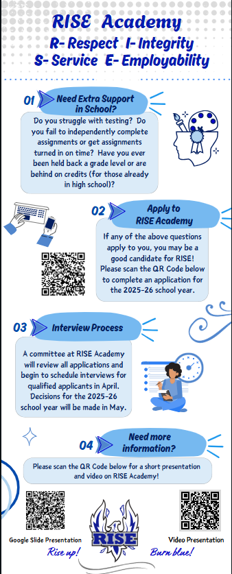 RISE Academy