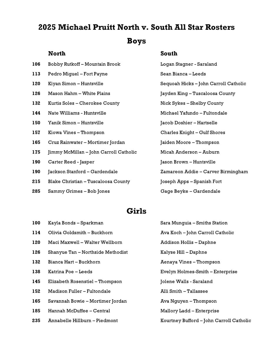 Here are the lineups for the 3rd Annual Michael Pruitt North v South All Star Duel. Remember these are Seniors only and matched up the best way possible even if the North and the South are a little confusing.