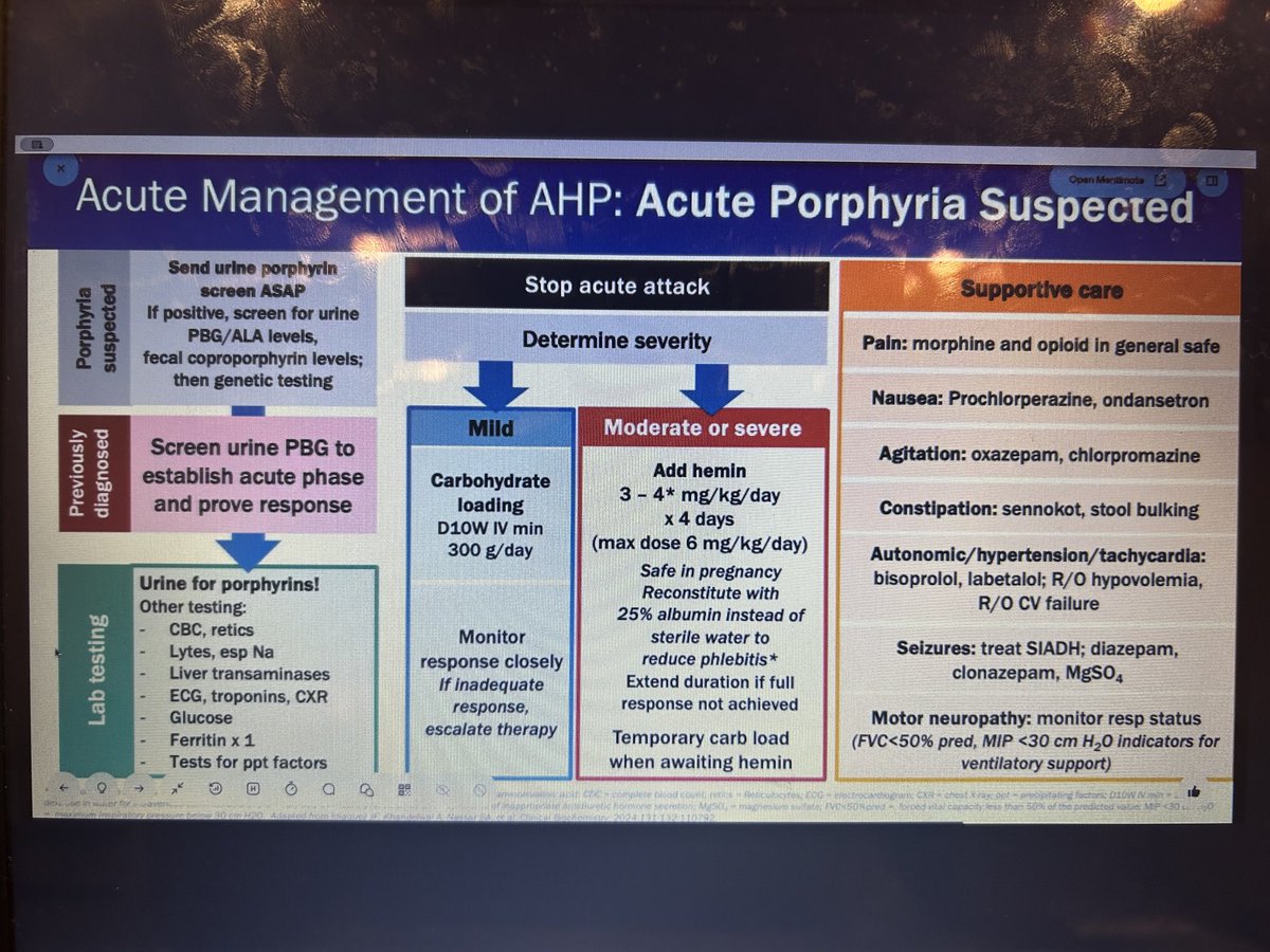 Try to stop the acute attack. Plant the seed.  Not every cyclical Abdo pain is nothing.  Average diagnostic delay is 15 years!  ⁦<a href="/CAEP_Docs/">CAEP</a>⁩ ⁦<a href="/EddyLang1/">Eddy Lang</a>⁩ ⁦<a href="/kee_gre/">Keerat Grewal</a>⁩