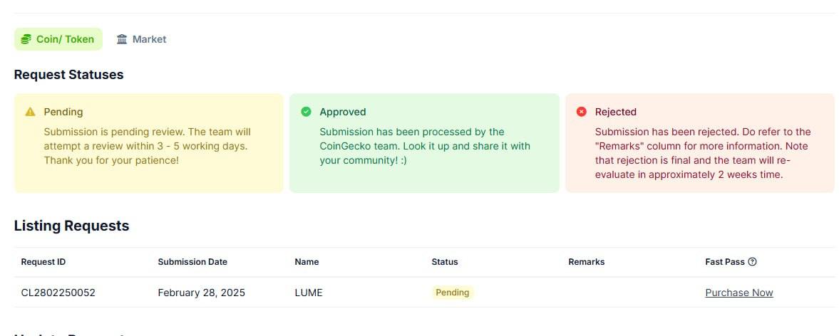 ⚡️ $LUME Fast Tracked on CoinGecko!

The marketing team has not even started yet, we are just beginning with the basics. Those will be completed within ~2h and then we will start deploying what we have been preparing for weeks.

Welcome aboard.