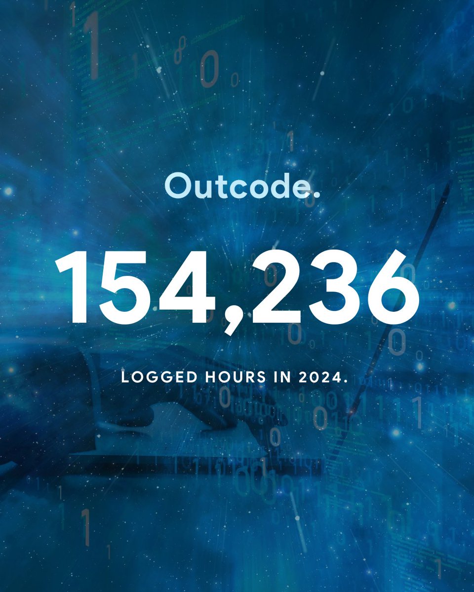 OutCodeSoftware's tweet image. Last year, our team put in 154,236 tracked hours to build cutting-edge digital solutions!
Every hour represents our commitment to delivering excellence. Here’s to an even bigger 2025! #OutcodeSoftware #TechInnovation #DevelopmentExcellence