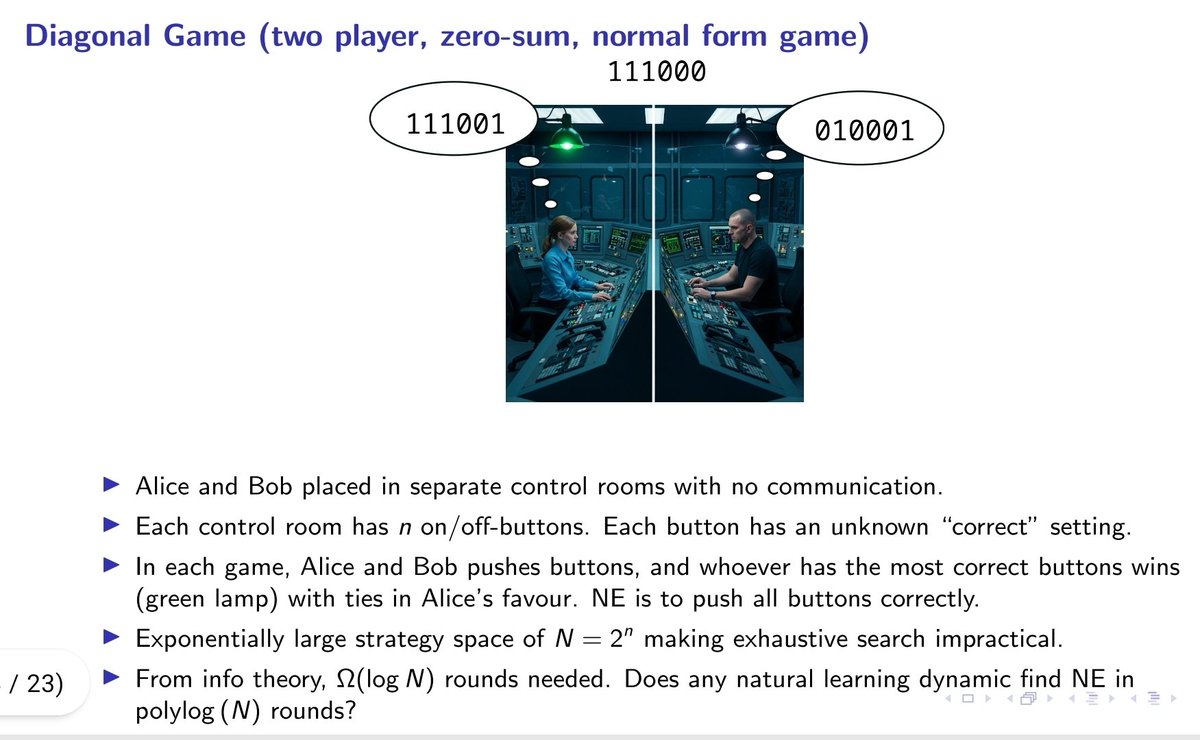 Learning in games usually assumes small action spaces. This afternoon at #AAAI2025 we give an oral presentation showing that the PDCoEA co-evolutionary algorithm finds the Nash Equilibrium of the game below (2^n actions) in expected poly(n) time. Joint work with @lss1242