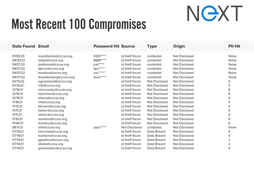 Next IT Solutions tweet media