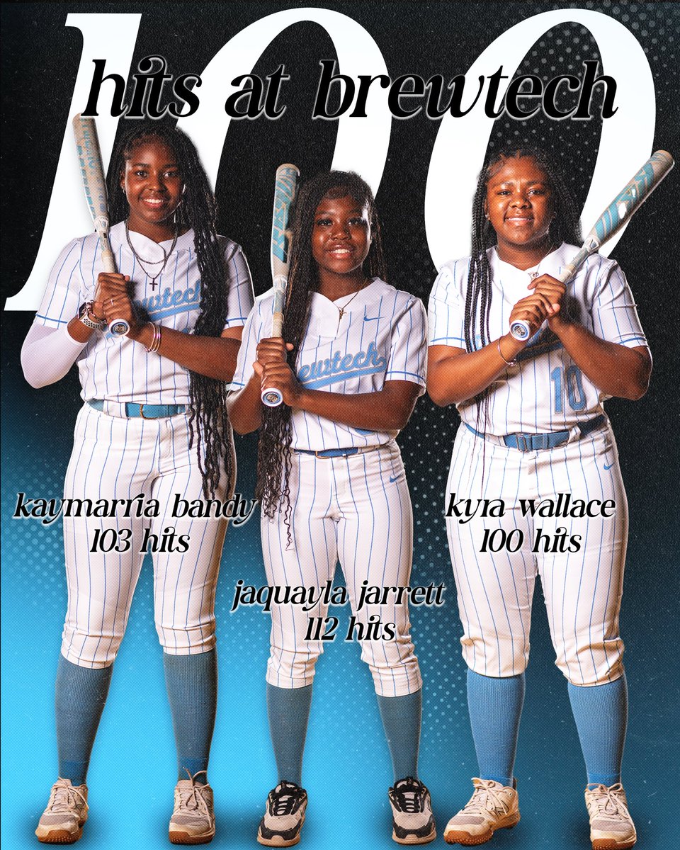 Keeping it 💯

These past few games have been huge for three of our Lady Rams as Senior JaQuayla Jarrett, Junior Kyra Wallace and Sophomore Kaymarria Bandy all eclipsed the 100 career hits mark. 

This is a huge accomplishment for these girls and is a testament to their hard work