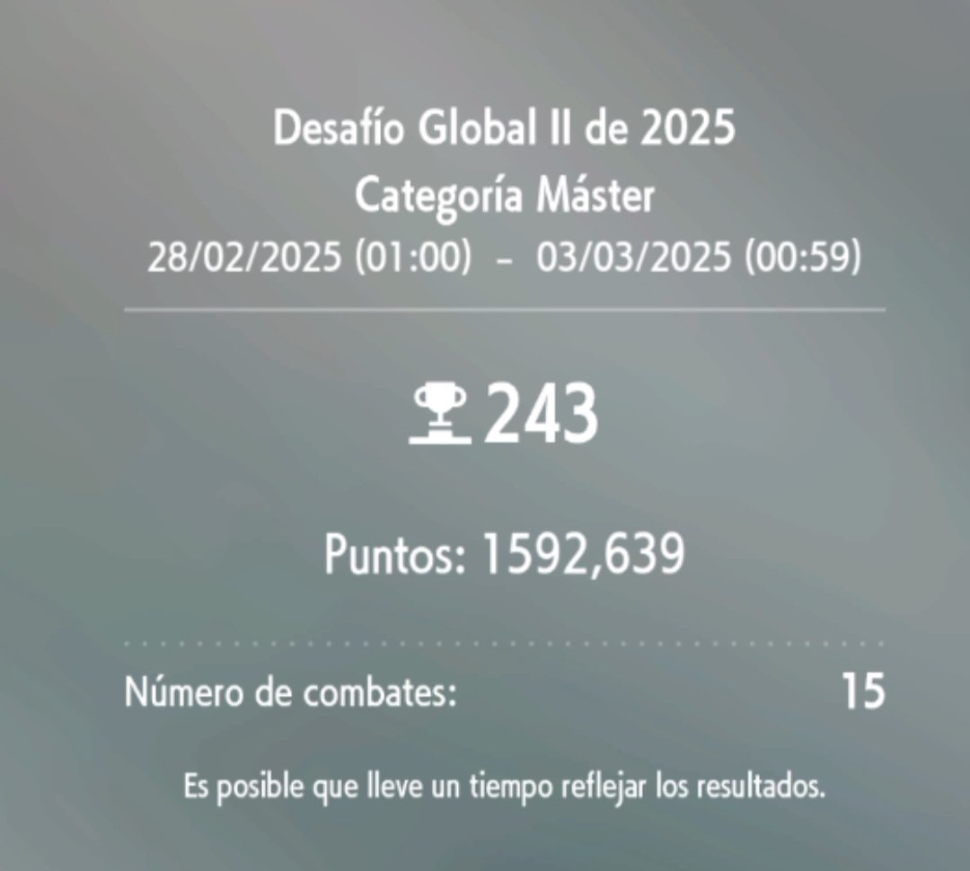 Day 1 - Después de muchos meses sin tocar VGC, un 11-4 no está nada mal y mucho más jugando ladder con borrachos y sin OTS. Mañana más!! #Pokemon #vgc