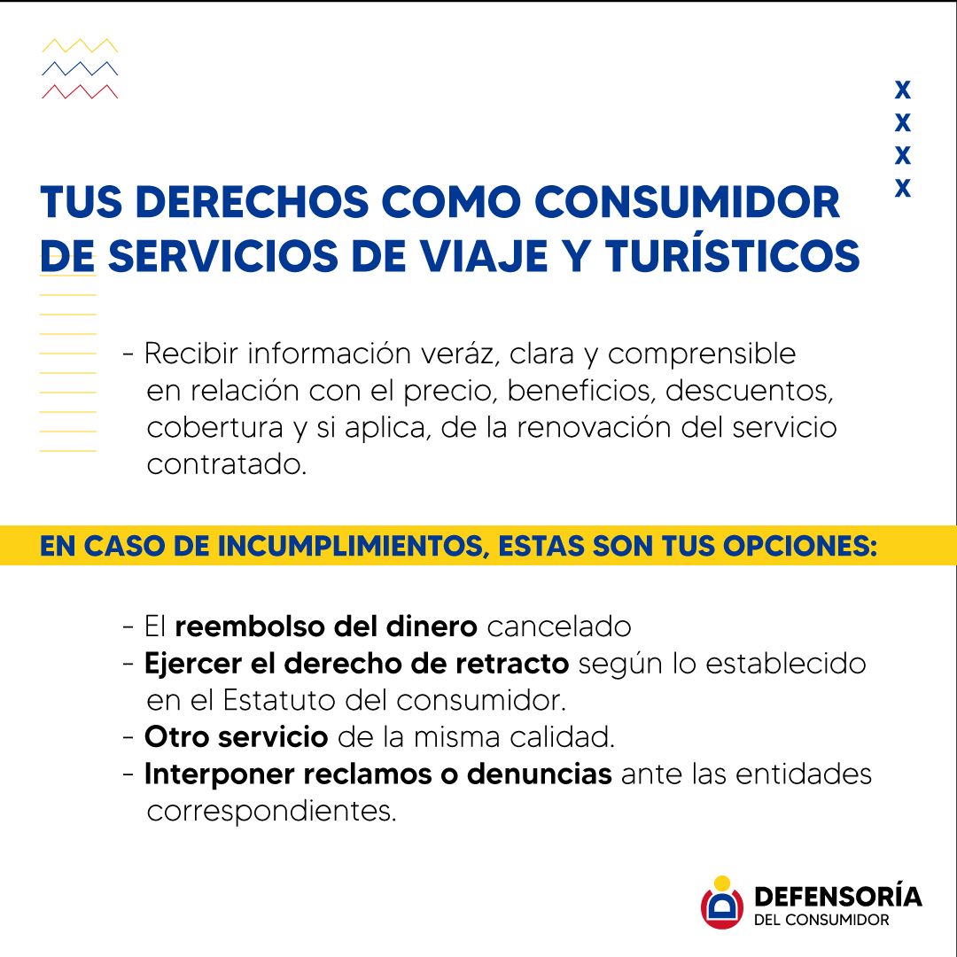 Defensoria del Consumidor tweet media