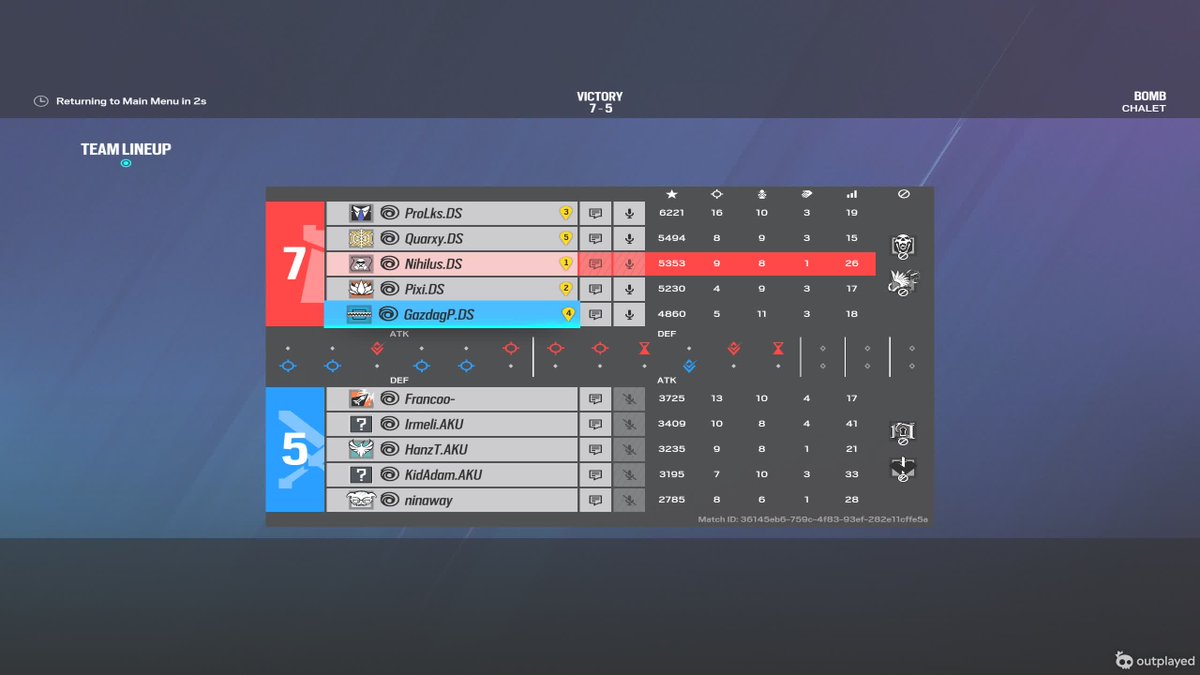 GG <a href="/TeamAkuAku/">Team Aku Aku</a> We won 7-5! Crazy intense game + comeback from 4-1 down, well played everyone!