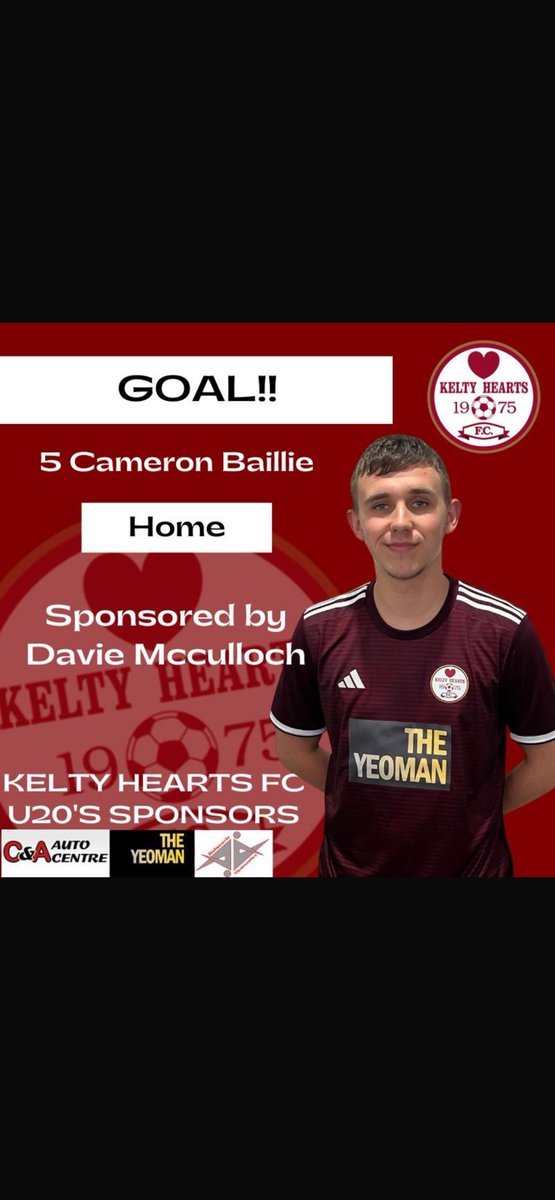 Gooooaaaalll 21 minutes 1-0