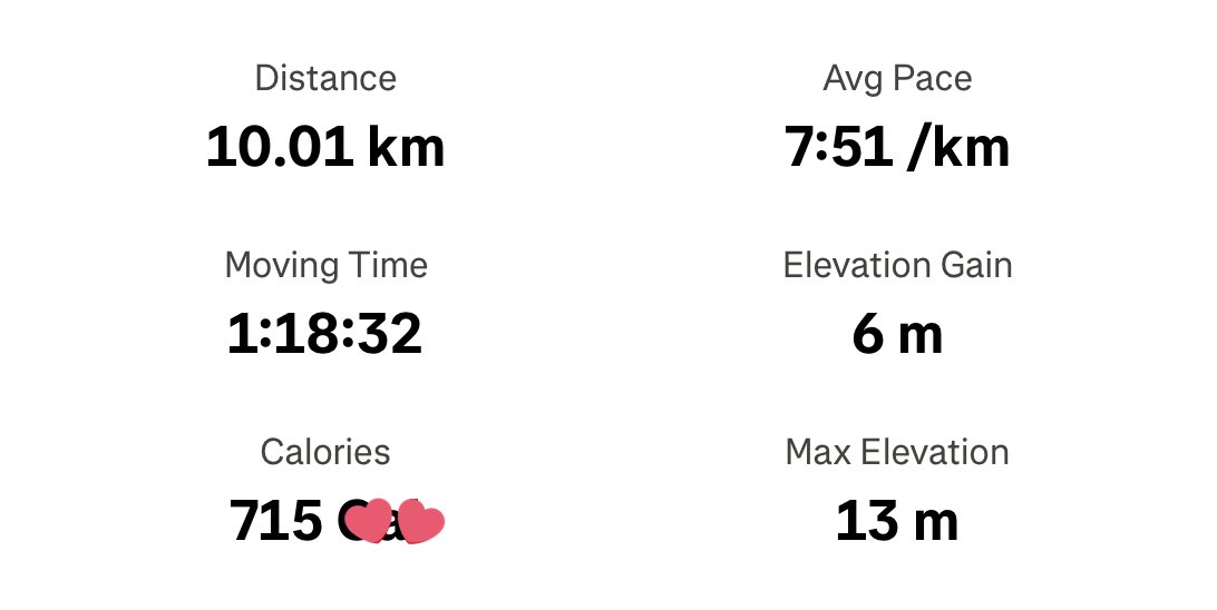 danaadaaa_'s tweet photo. W13D1 Split Pace

#nrvc #setorun #ltpst https://t.co/9k9mXU4ZzF