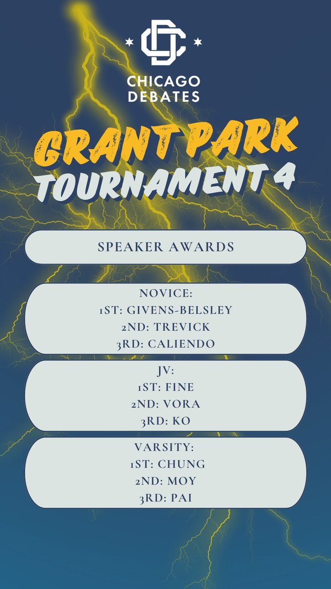 Congratulations to the students and schools who ranked at Grant Park T4! Tag your friends and teammates! #ChicagoDebates #UrbanDebate #TournamentSeason