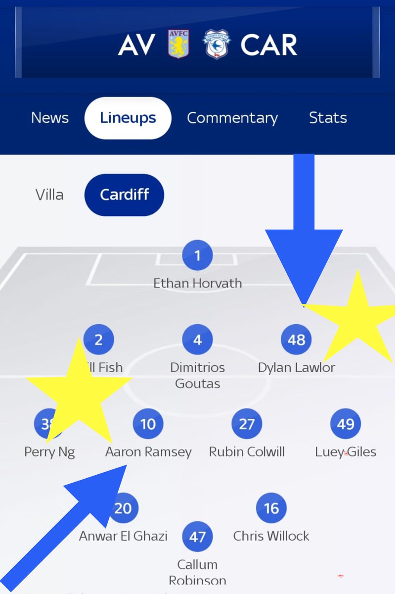 Cer amdani heno Dylan Lawlor &amp; Aaron Ramsey! Dau fachgen Cwm Rhymni anhygoel. 
👏⚽️🙌👏⚽️🙌👏⚽️🙌👏⚽️🙌
Go on Dylan Lawlor &amp; Aaron Ramsey! Two incredible Cwm Rhymni players playing against Aston Villa. ITV 1