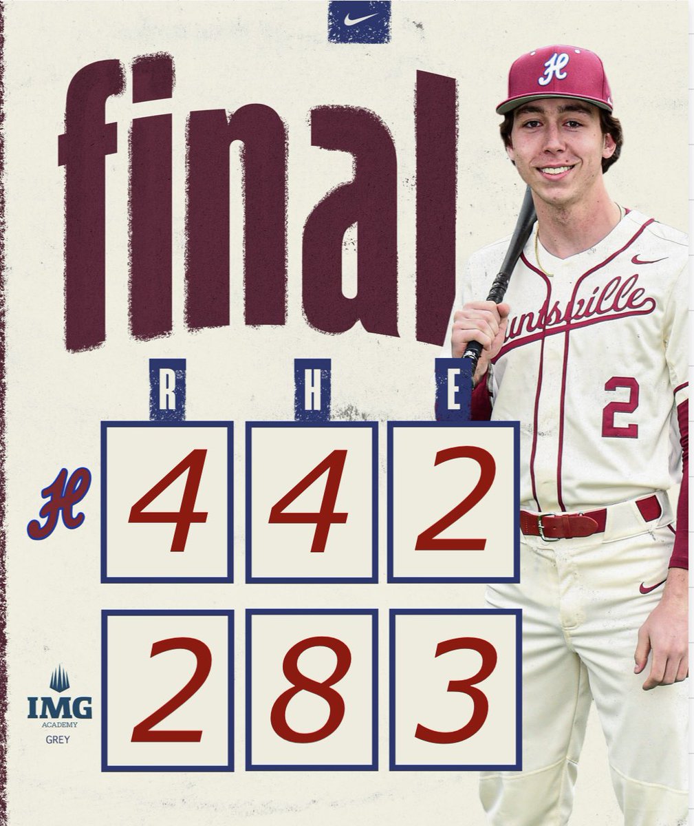 Panthers get the win over IMG Grey and move to the semi-finals of the Red Bracket!

♦️Hitting

-Howell (2B), Jones, Carter and Foreman added a hit each!
-Cavaco, Carter, Jones, and Barnsby each added an RBI.

♦️Pitching

Jones: 5 IP / 7H / 2R / 2BB / 7 SO
Taylor: 2 IP / 1H / 5SO
