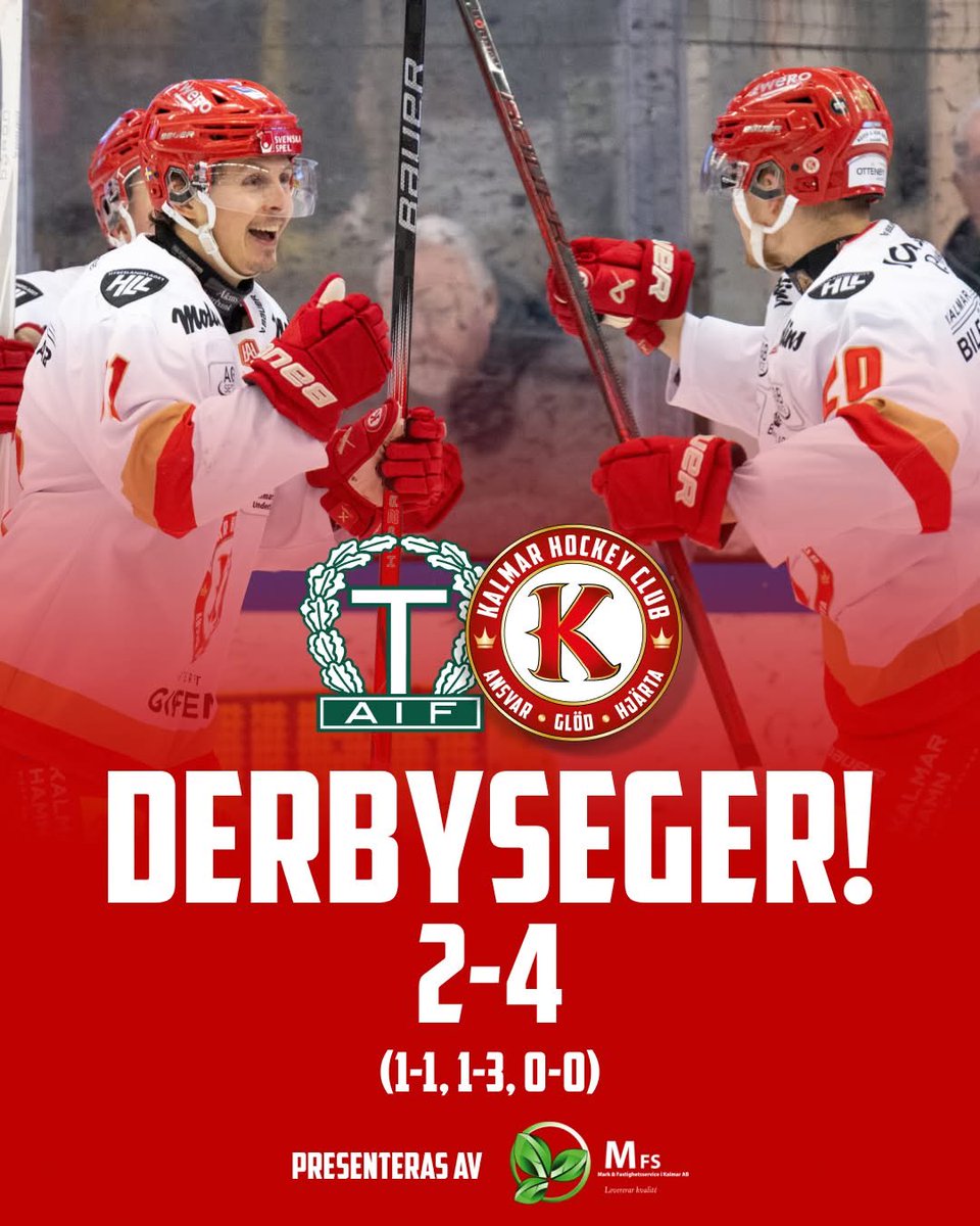 Derbyseger i Tingsryd! ❤️💛

Stort tack till ett magiskt bortafölje! 🙏

Målskyttar KHC
Laz 3
Dahlström

Skott
21-31

Slutresultatet presenteras av @markfastighetsservice

Foto: Lars Nilsson/Calegula Foto