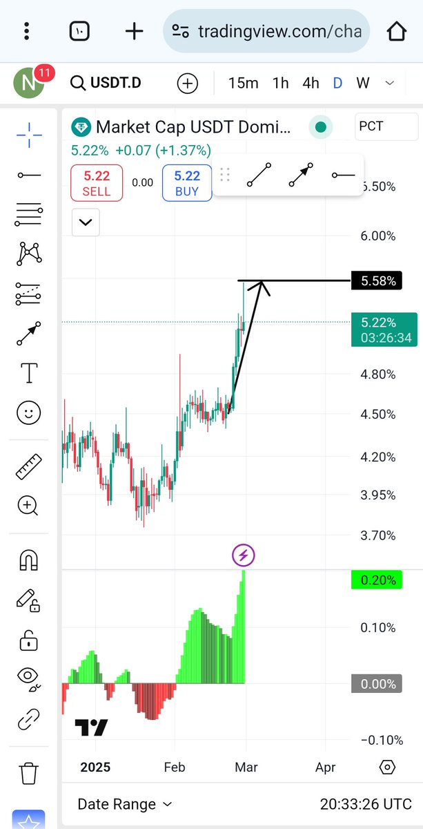 بالضبطططط....