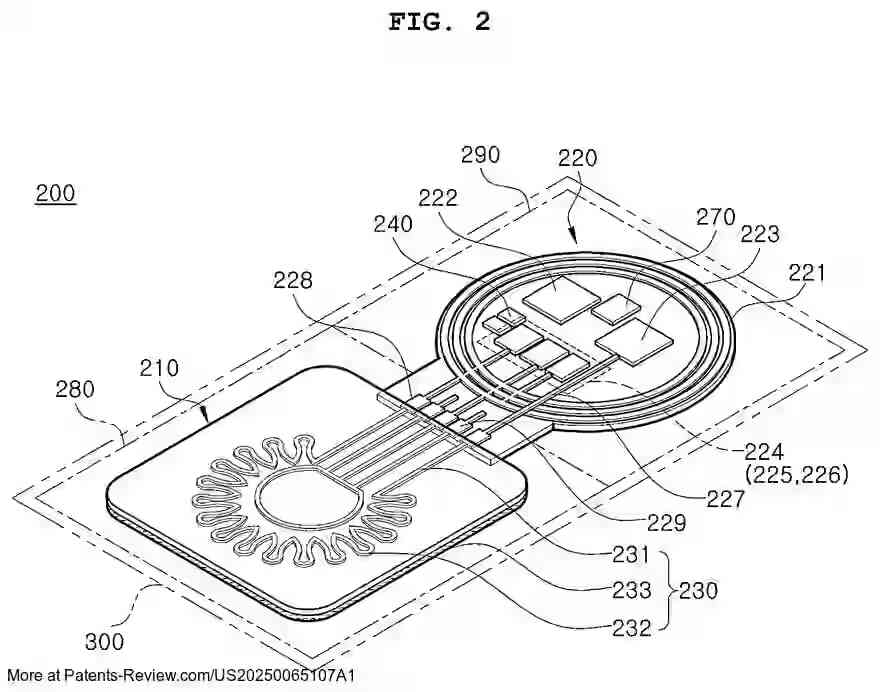 PatentPulse's tweet image. New patent application #US20250065107A1 by #EnergyMining unveils a smart band for wound care. It features an electrode module for electric stimulation &amp;amp; exudate evaporation, powered wirelessly. A processor manages treatment by sensing exudate states. #SmartBand #MedTech