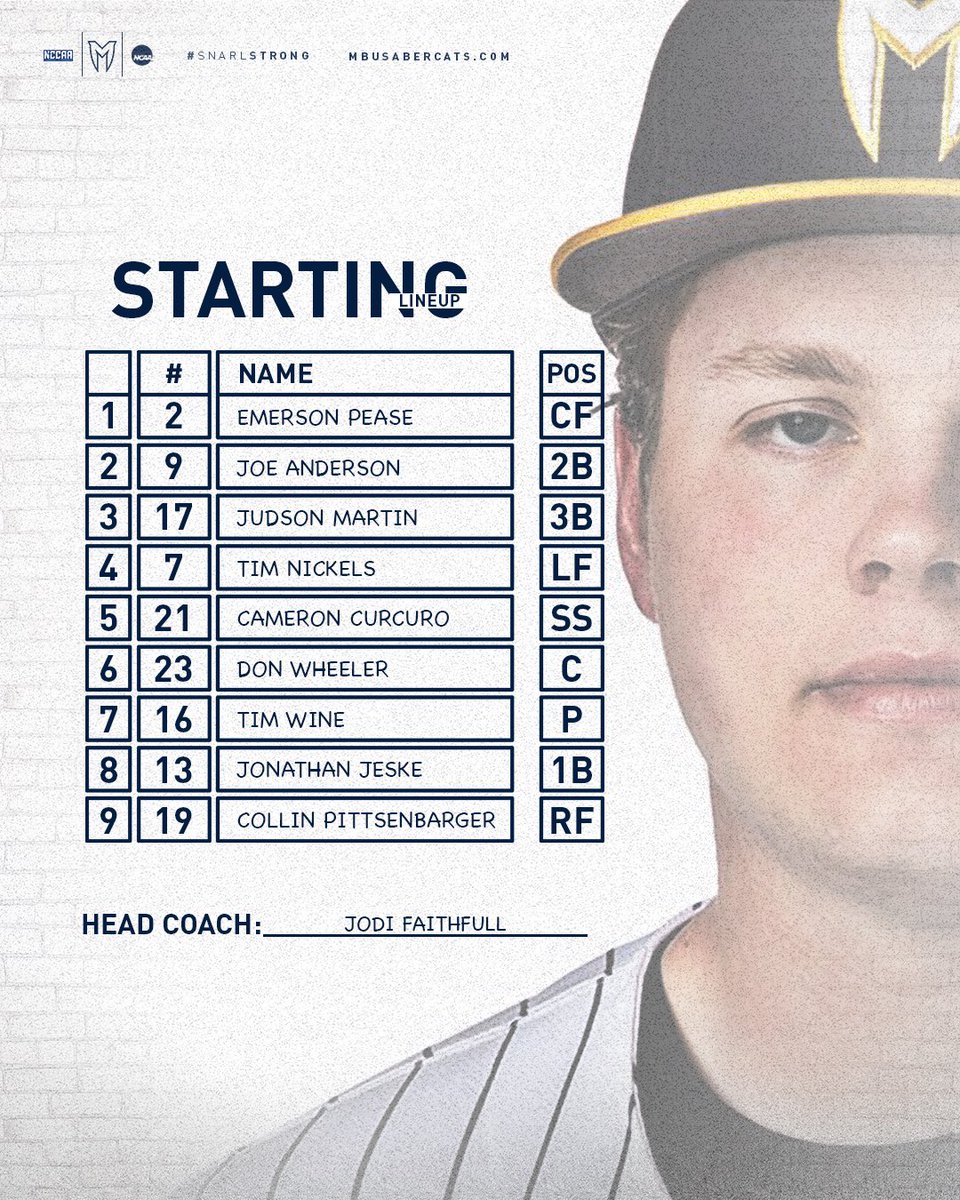Go time. First pitch at 3:00.

🫛 🦆 💼 🪙 🍕 🛞 🤠 🎳 👁️ 

📊 📺 mbusabercats.com/schedule