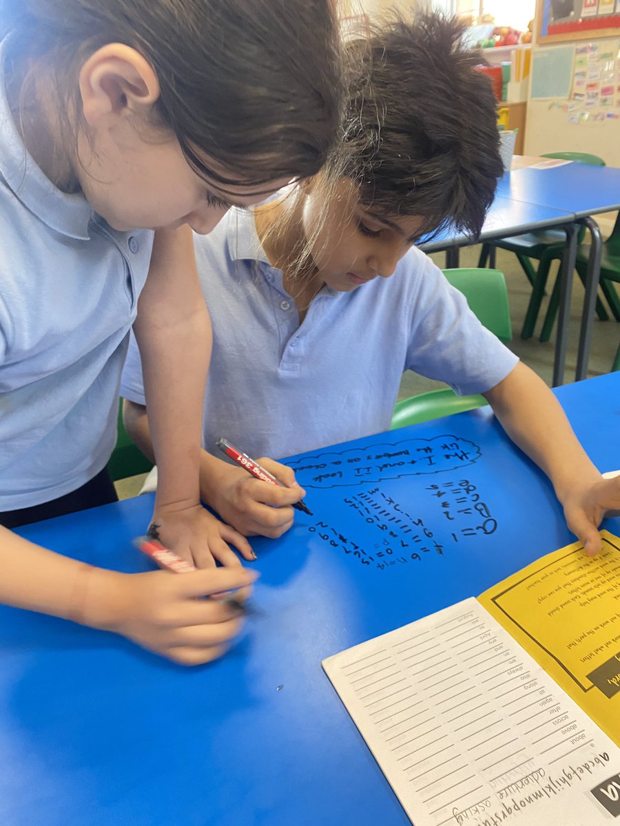The secret messages that changed the world and made history. 
Y6 used their code breaking and team work skills to crack the code and launch our WW2 project this term.