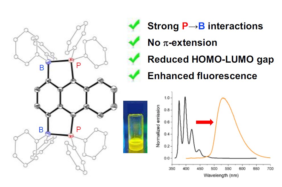 Boron-Chem-Research (@boron_chemistry) on Twitter photo Phosphine→borane Functionalized Pyrenes and Anthracenes (<a href="/angew_chem/">Angewandte Chemie</a>): onlinelibrary.wiley.com/doi/10.1002/an… (<a href="/LBPB_Lab/">Laboratoire LBPB</a>). Phosphine→borane Functionalized Pyrenes and Anthracenes (<a href="/angew_chem/">Angewandte Chemie</a>): onlinelibrary.wiley.com/doi/10.1002/an… (<a href="/LBPB_Lab/">Laboratoire LBPB</a>).