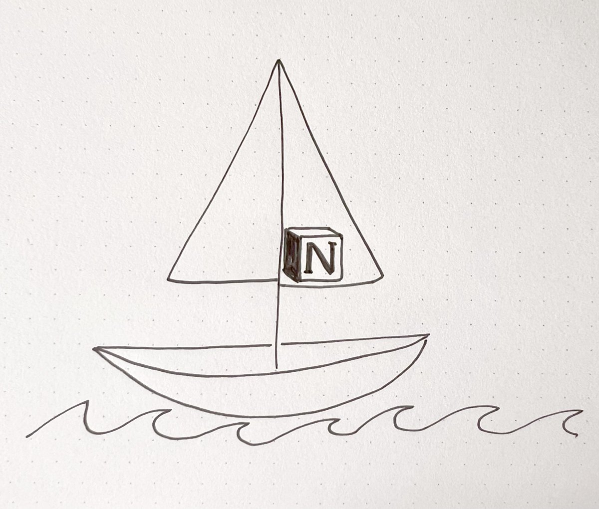 Notion tweet media