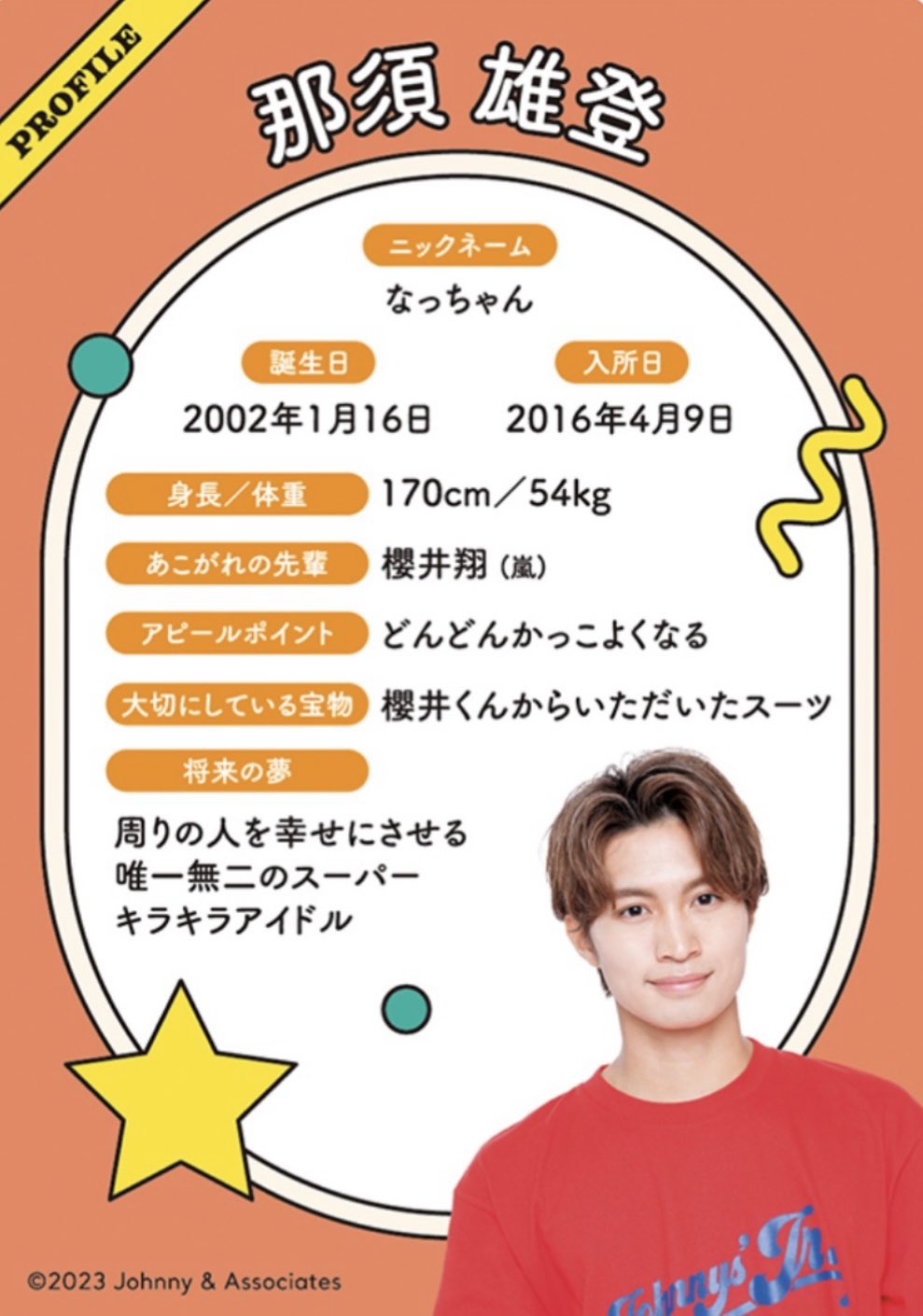 那須雄登 プロフィールカード | ファミクラストア オンライン