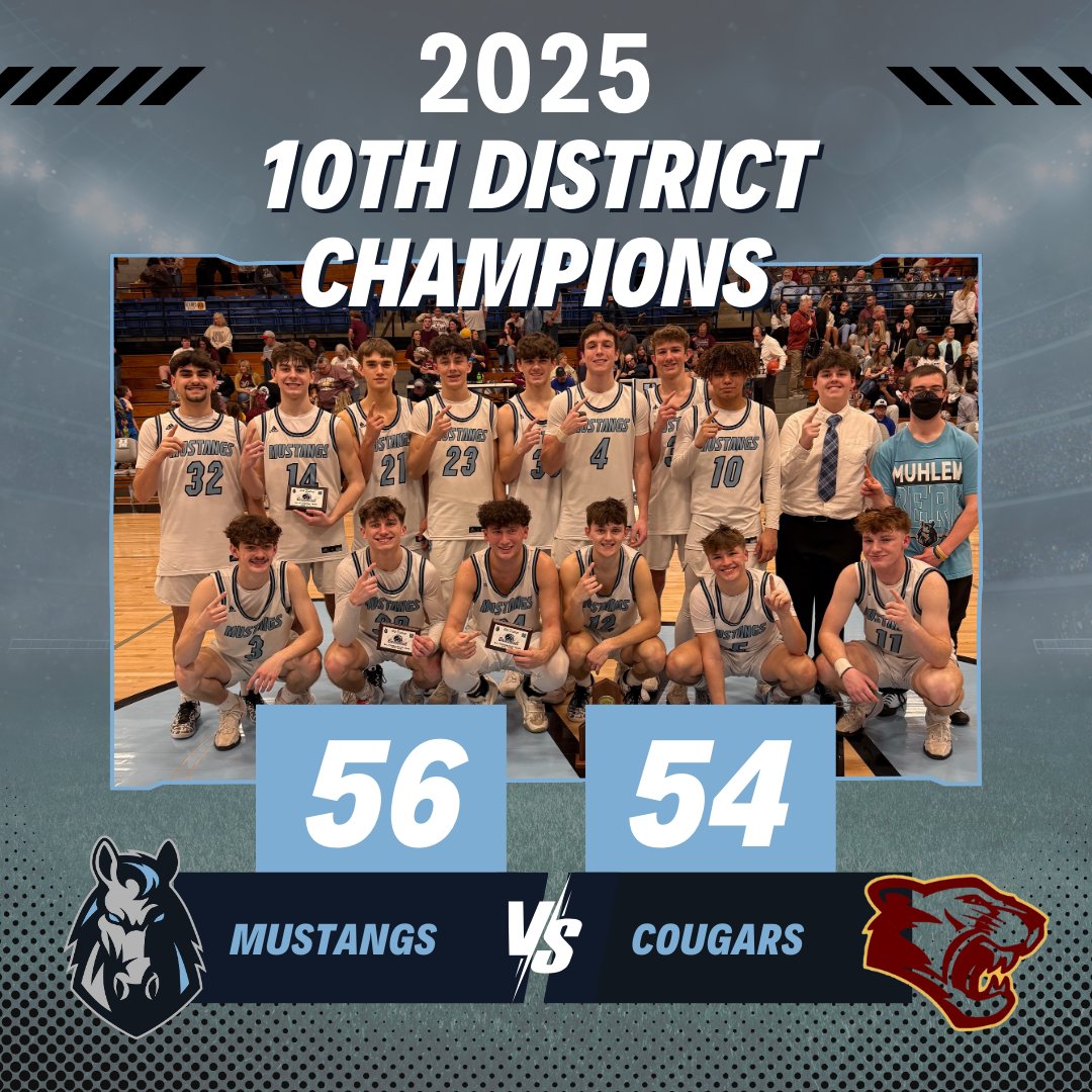 YOUR 2025 10th District CHAMPIONS