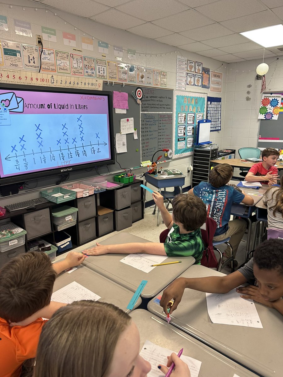 Wendy Morrow (@wendybwgail) on Twitter photo Ms. Morrison’s 5th graders worked collaboratively in groups to analyze line plots and solve problems using this data. Lots of great discussions and operations with fractions through this lesson! <a href="/MunfordElem/">Munford Elementary</a> <a href="/AMSTI_UM/">AMSTI_UM</a> <a href="/M_Green0910/">Morgan Green</a> Ms. Morrison’s 5th graders worked collaboratively in groups to analyze line plots and solve problems using this data. Lots of great discussions and operations with fractions through this lesson! <a href="/MunfordElem/">Munford Elementary</a> <a href="/AMSTI_UM/">AMSTI_UM</a> <a href="/M_Green0910/">Morgan Green</a>