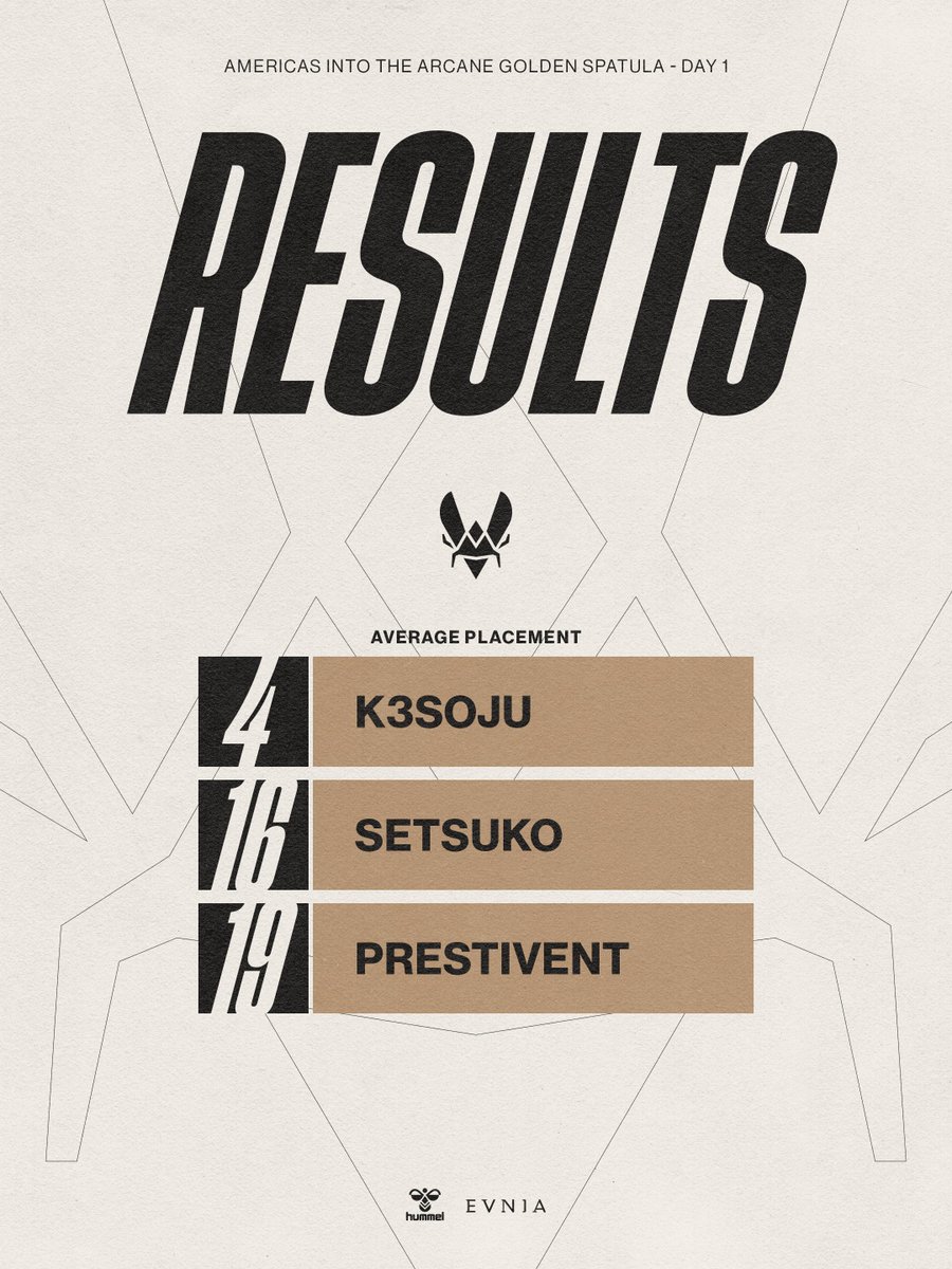 Team Vitality League tweet media