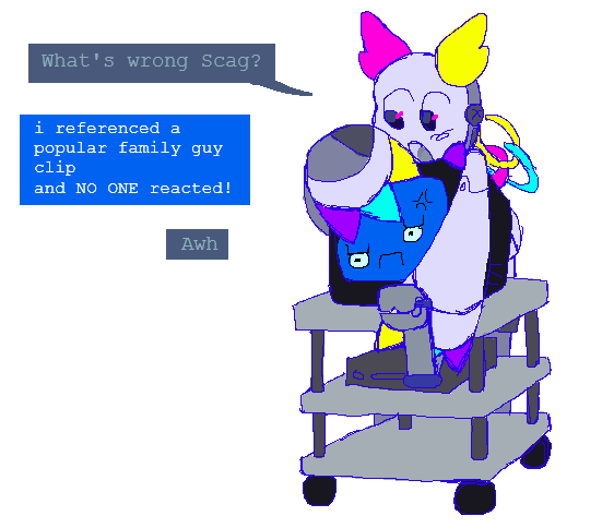 nniiqs's tweet photo. doodle
#Regretevator #ROBLOX https://t.co/F3wwtV8ZbN