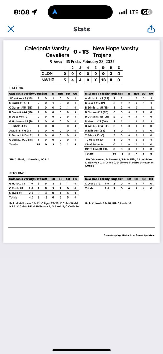 Caledonia: 0 new hope: more than that