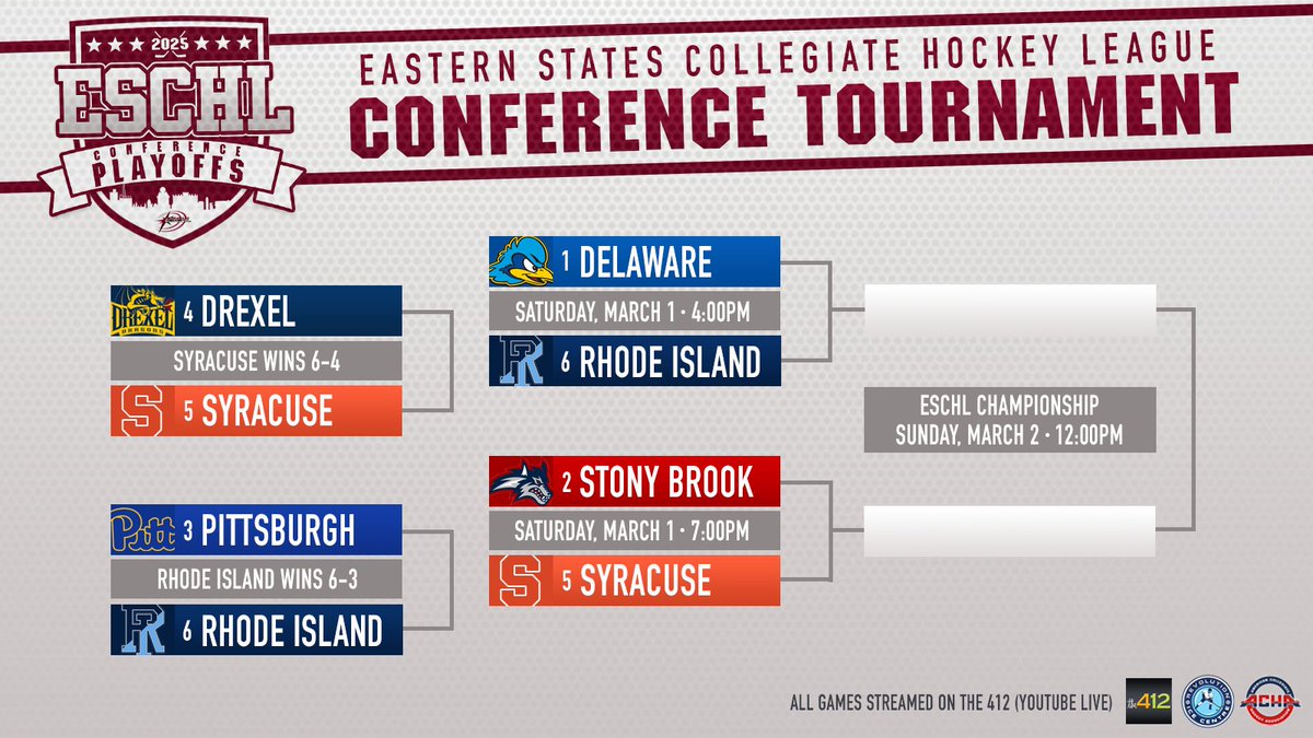 Day 2 in Pittston is set!