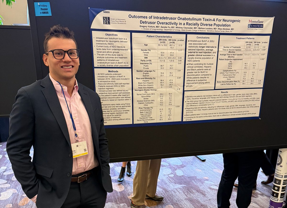 Greg Vurture, MD (@gvurture) on Twitter photo Neurogenic Bladder patients that receive Botox 300U have longer intervals to next injection compared to 200U! Happy to present at #SUFU25 #SUFU2025 #URPS
Thank you to <a href="/NityaAbraham/">Nitya</a> for your mentorship and support from <a href="/MontefioreUro/">MontefioreUrology</a> <a href="/MontefioreOBGYN/">Montefiore OB/GYN and Women’s Health</a> !!! Neurogenic Bladder patients that receive Botox 300U have longer intervals to next injection compared to 200U! Happy to present at #SUFU25 #SUFU2025 #URPS
Thank you to <a href="/NityaAbraham/">Nitya</a> for your mentorship and support from <a href="/MontefioreUro/">MontefioreUrology</a> <a href="/MontefioreOBGYN/">Montefiore OB/GYN and Women’s Health</a> !!!
