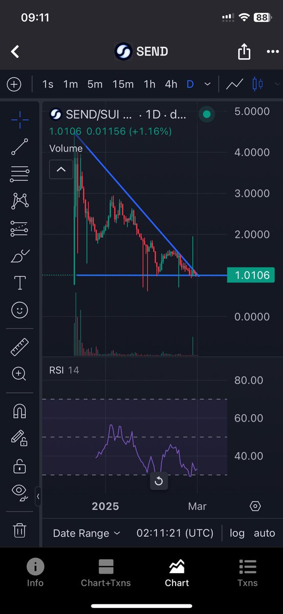 pump or dump , be honet
#send