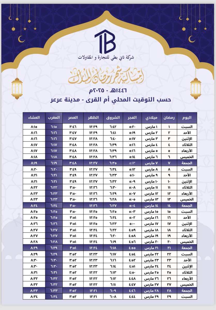 امساكية #رمضان لعام 1446 هـ 
متوافق مع تقويم أم القرى لمدينة #عرعر
#الحدود_الشمالية
