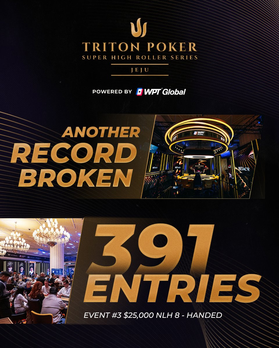 📈 Another record shattered! 📈

Just days after Event #1 set a Triton record with 379 entries, Event #3 $25K NLH has taken it even higher with 391 entries! 🔥

This festival is rewriting the history books. The numbers keep climbing, and the action is more intense than ever. Who