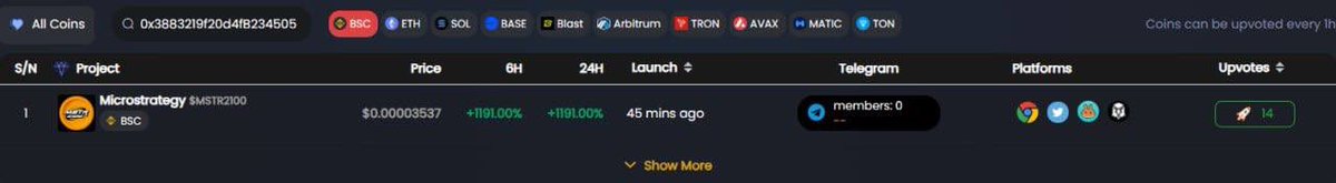 MSTR2100_BSC's tweet photo. $MSTR2100 is officially listed on CNTOKEN! 🚀

Let’s take this to the moon-vote rocket now 🚀

https://t.co/5WUyxvwiWK https://t.co/k8ajWOkNPt