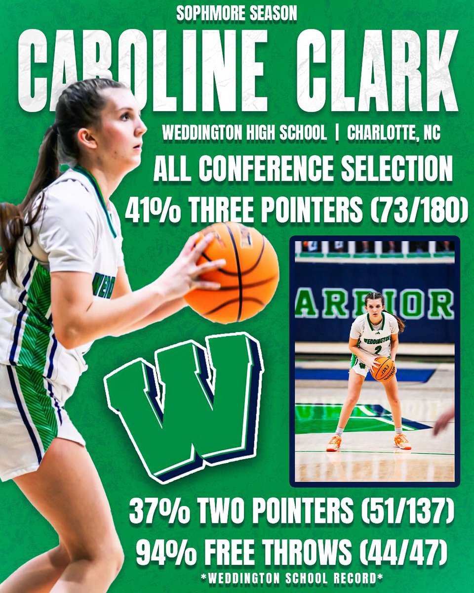 Sophomore season stats ⬇️