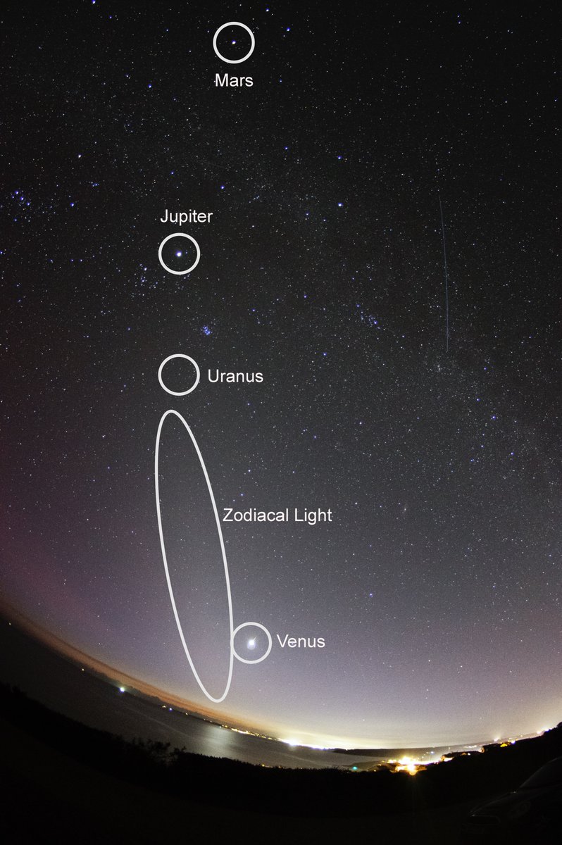 KmunityOfEquals's tweet photo. The #PlanetaryParade Alignment from Cornwall_UK tonight :)... Mercury Saturn and Neptune all had set by this time... https://t.co/TjaoWGSlN3