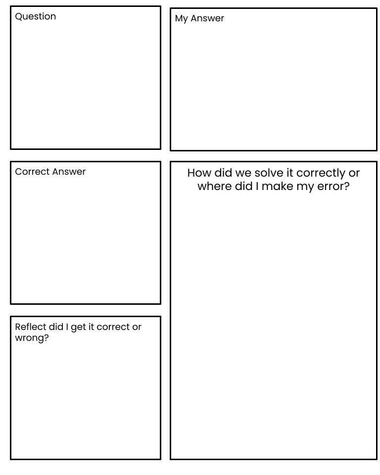 Stephanie Howell (@mrshowell24) on Twitter photo This engaging activity helps students deepen their understanding and learn from their mistakes.
buff.ly/4i6U6sp This engaging activity helps students deepen their understanding and learn from their mistakes.
buff.ly/4i6U6sp