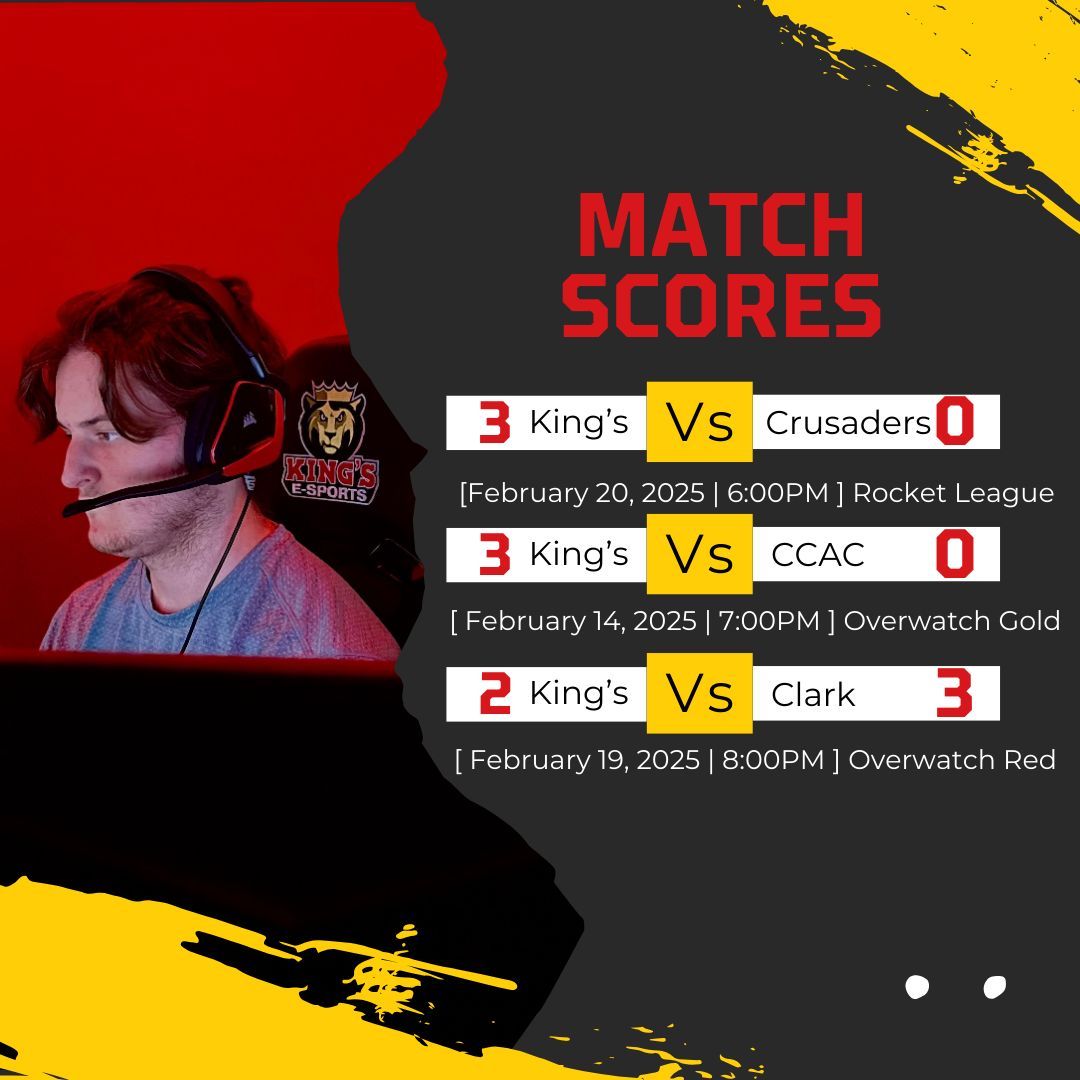 King's College Esports continues to tally up the scores throughout the current season.
Big congratulations to Rocket League for their current 3-win streak led by captain Torin Gilmor!
#rocketleague #overwatch2
@kingsmonarchs

Org. <a href="/neccgames/">NECC</a>
