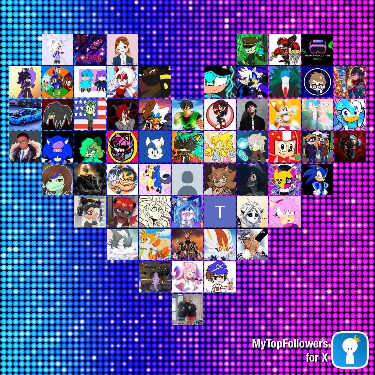 Dark the Hedgehog (@darkecoboy1987) on Twitter photo My top amazing fans #mytopfollowers #EndOfTheMonth via dixapp.com/mytopfollowers… Repost if you see yourself <a href="/AlolanSnowy/">AlolanSnowy (Also on BlueSky🦋)</a> <a href="/RonaldWing34473/">ronald Wingard</a> <a href="/LeAnne860540463/">LeAnne Davis</a> <a href="/AntonioTheHedge/">🪖Commander Antonio The Hedgehog🦔(movedtobluesky)</a> <a href="/literallyme_bad/">Literally Me Badnik: Clear Sky Fan</a> <a href="/RetroYuukiYT/">RetroYuuki</a> <a href="/RachelTheInklin/">💜RachelTheFoxHedgehog 💜🦊🦔 // TEAM GALAXY</a> <a href="/JtDynamite/">JtDynamite</a> <a href="/PanditiaA/">Fantasee the Hedgehog</a> @m... My top amazing fans #mytopfollowers #EndOfTheMonth via dixapp.com/mytopfollowers… Repost if you see yourself <a href="/AlolanSnowy/">AlolanSnowy (Also on BlueSky🦋)</a> <a href="/RonaldWing34473/">ronald Wingard</a> <a href="/LeAnne860540463/">LeAnne Davis</a> <a href="/AntonioTheHedge/">🪖Commander Antonio The Hedgehog🦔(movedtobluesky)</a> <a href="/literallyme_bad/">Literally Me Badnik: Clear Sky Fan</a> <a href="/RetroYuukiYT/">RetroYuuki</a> <a href="/RachelTheInklin/">💜RachelTheFoxHedgehog 💜🦊🦔 // TEAM GALAXY</a> <a href="/JtDynamite/">JtDynamite</a> <a href="/PanditiaA/">Fantasee the Hedgehog</a> @m...