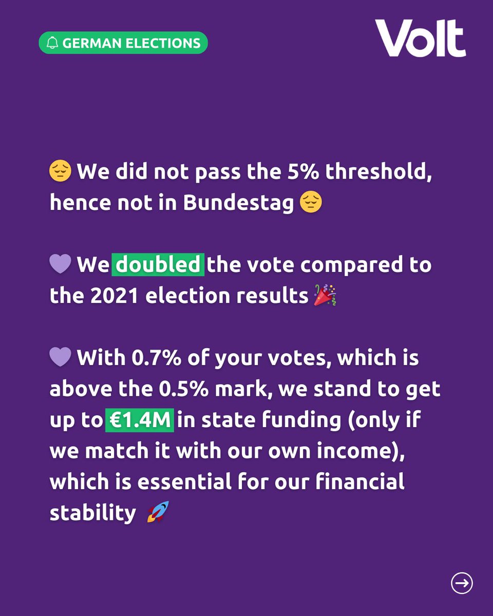 Volt Europa tweet media