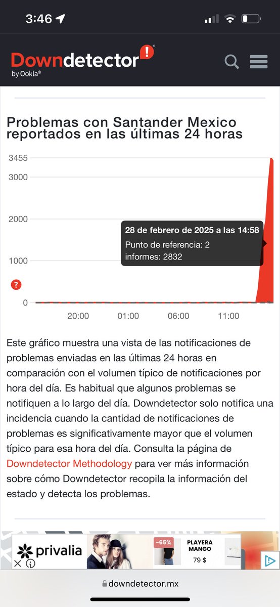 nasiralimx's tweet photo. @SantanderMx Siempre hay que revisar downdetector 👆🏻 https://t.co/u7LKoJsh6X