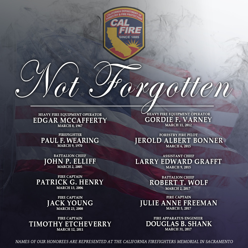 Please join us in solemn reflection as we remember the twelve people who lost their lives in the line of duty during March throughout CAL FIRE’s history. The sacrifice they made protecting our communities will never be forgotten.
#LODD