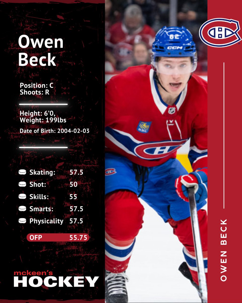McKeen's Hockey (@mckeenshockey) on Twitter photo DETAILED SCOUTING REPORT - OWEN BECK
š Available without a subscription for the next 48 hours
šØFull report by <a href="/MichaelMoroz4/">Michael Moroz</a>Ā available here:
s.mtrbio.com/ntmdhxxqhu
#mckeenshockey #nhlprospects #nhldraft DETAILED SCOUTING REPORT - OWEN BECK
š Available without a subscription for the next 48 hours
šØFull report by <a href="/MichaelMoroz4/">Michael Moroz</a>Ā available here:
s.mtrbio.com/ntmdhxxqhu
#mckeenshockey #nhlprospects #nhldraft