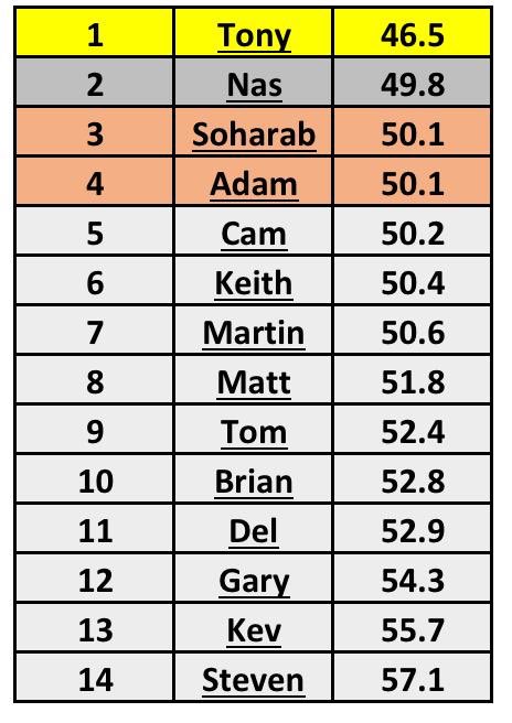 The Bandit tweet media