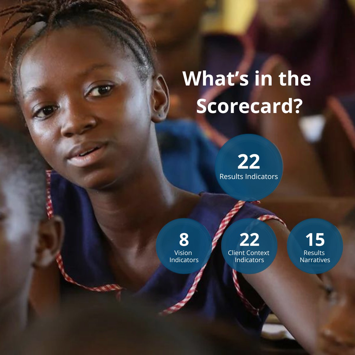 World Bank Education & Skills tweet media