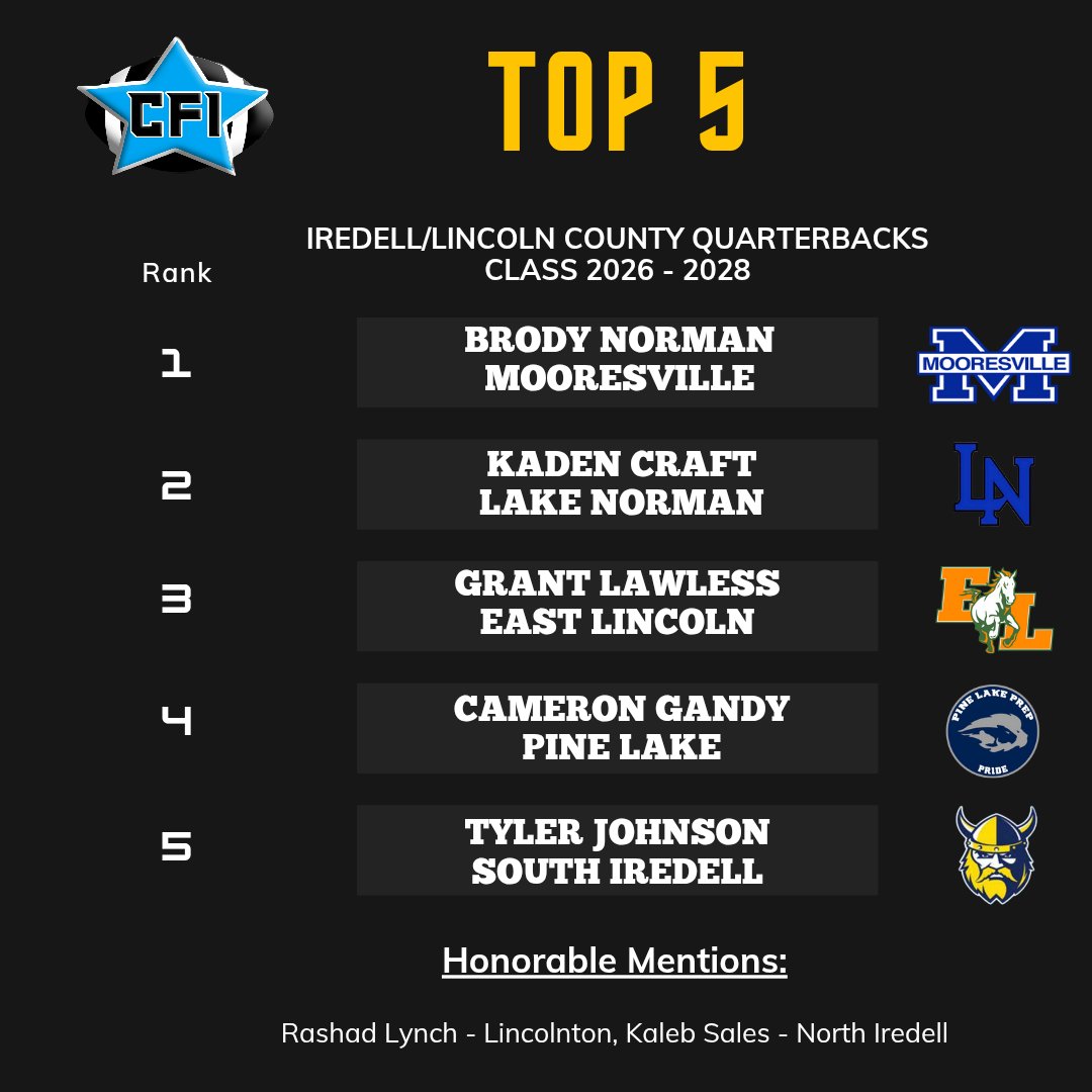 <a href="/TJ112176/">Tyler Johnson</a>