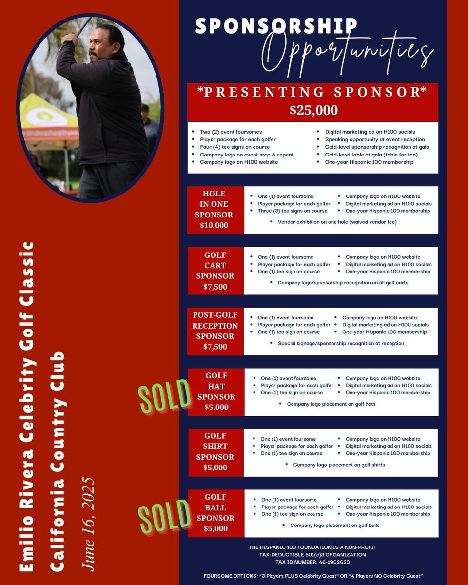 Hispanic 100 tweet media