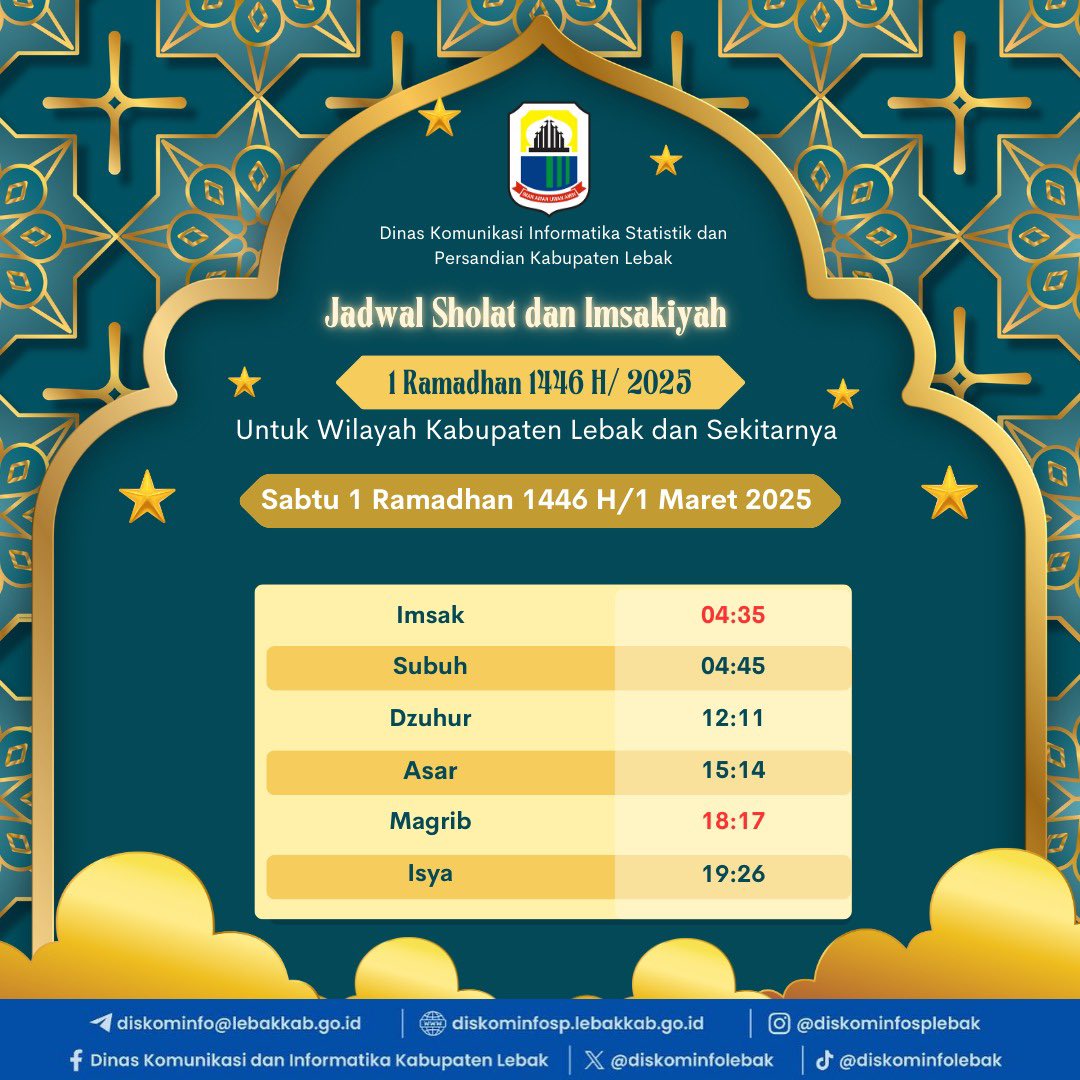 Jadwal Sholat dan Imsakiyah Bulan Ramadhan Tahun 1446 H / 2025 M Untuk Wilayah Kabupaten Lebak dan Sekitarnya.